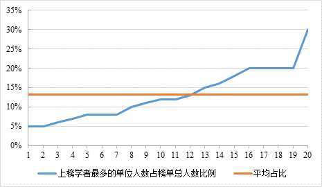 聚鑫汇平台 864cb