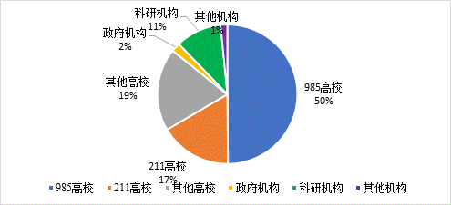 聚鑫汇平台 11fa4